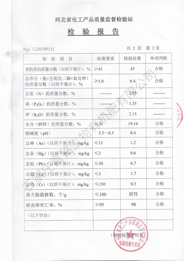 檢測報告 